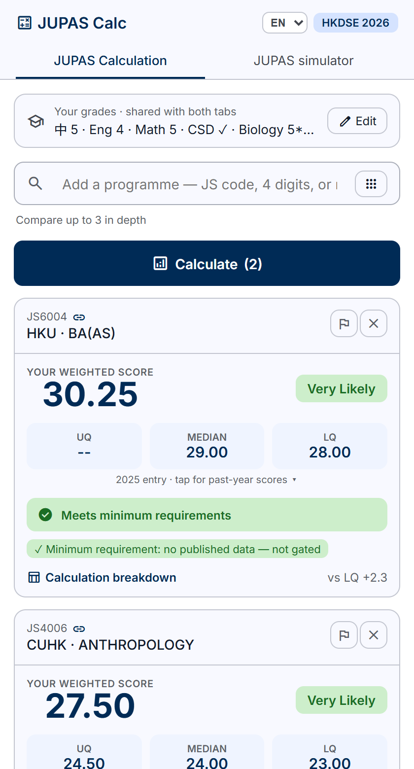 JUPAS Simulator scoring result: weighted score versus admission median and minimum entrance requirements