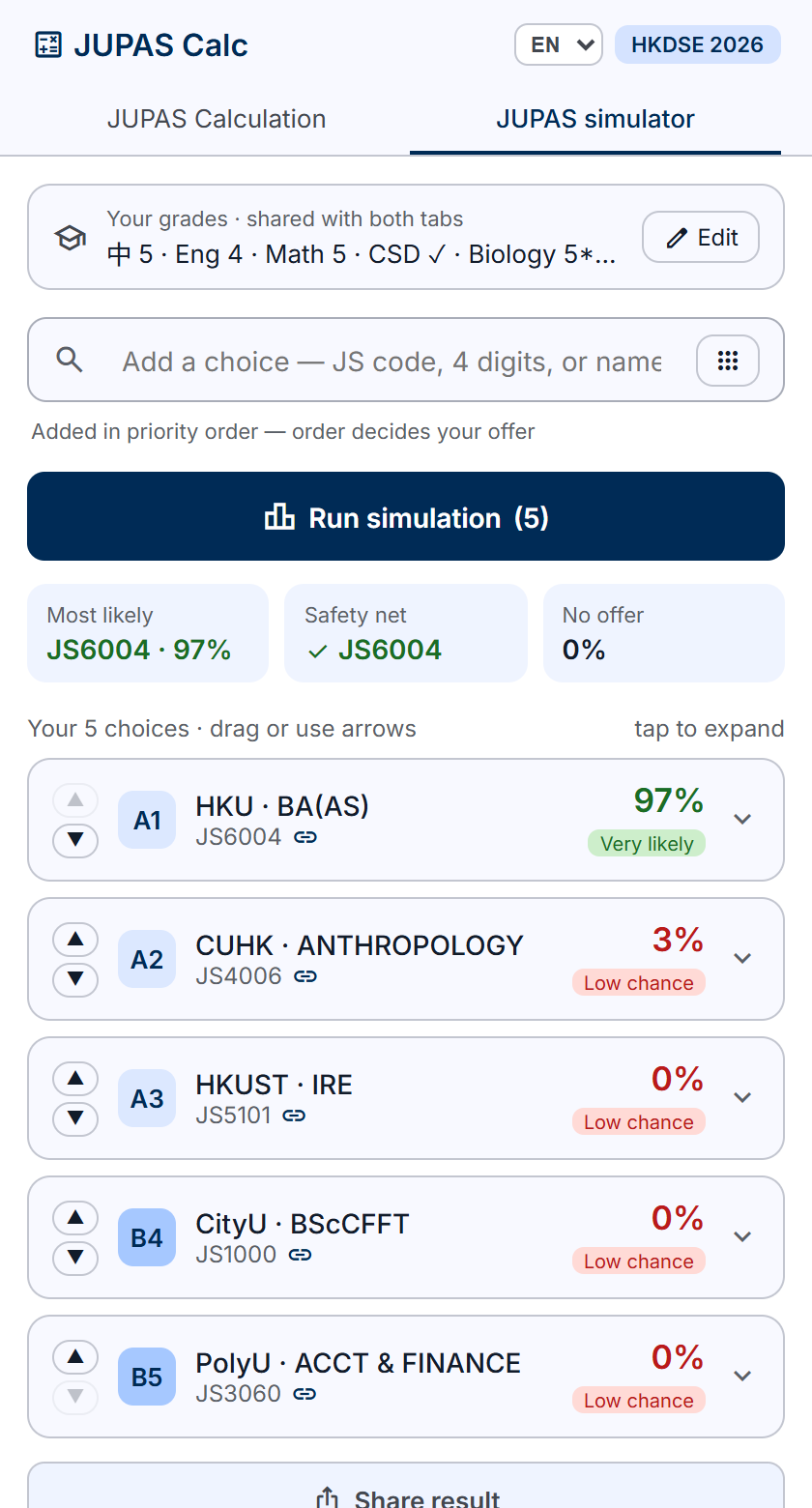 JUPAS allocation simulator: admission chance for each choice by order of preference