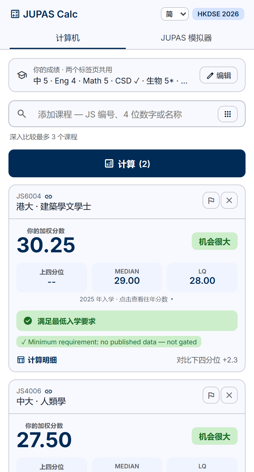 JUPAS 模拟派位 计分结果：加权分数对照收生中位数及最低入学要求
